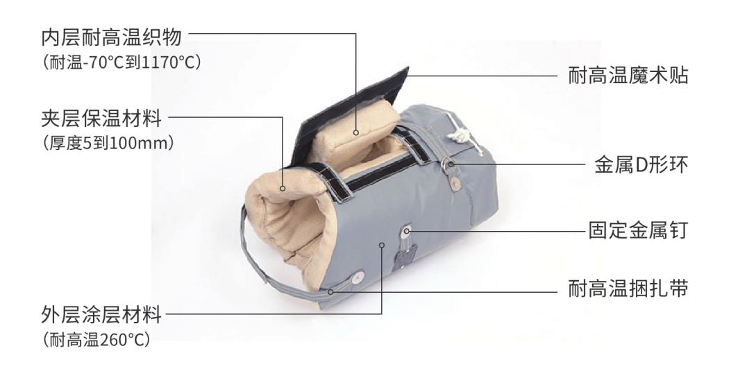 <a href=http://m.renren8.cn/e/tags/?tagname=%E9%98%80%E9%97%A8%E4%BF%9D%E6%B8%A9%E5%A5%97 target=_blank class=infotextkey><a href=http://m.renren8.cn/e/tags/?tagname=%E9%98%80%E9%97%A8%E4%BF%9D%E6%B8%A9 target=_blank class=infotextkey>閥門保溫</a>套</a>