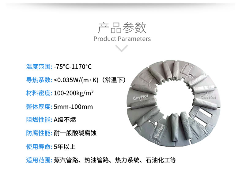 加熱模具<a href=http://m.renren8.cn/e/tags/?tagname=%E4%BF%9D%E6%B8%A9%E5%A5%97 target=_blank class=infotextkey>保溫套</a>,模具隔熱